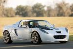 Rinspeed sQuba Concept 2008 года